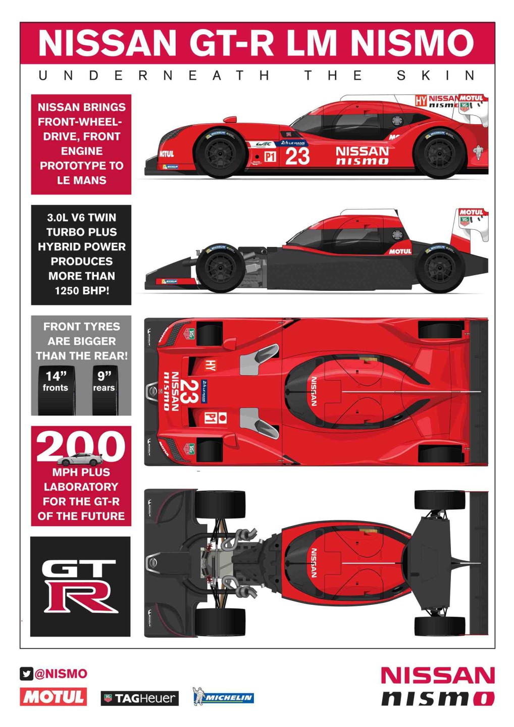 The Nissan GT-R LM Nismo LMP1 