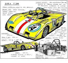 1972 - Team Bonnier Lola T280